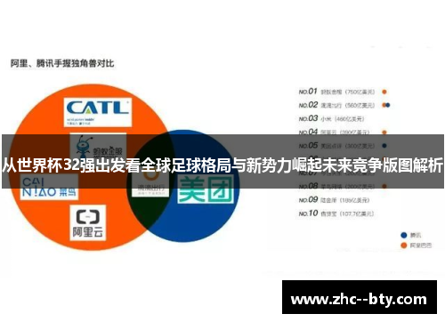 从世界杯32强出发看全球足球格局与新势力崛起未来竞争版图解析