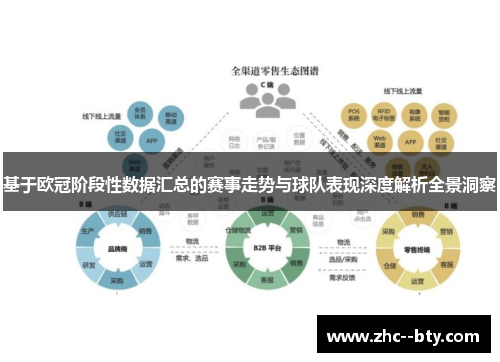 基于欧冠阶段性数据汇总的赛事走势与球队表现深度解析全景洞察