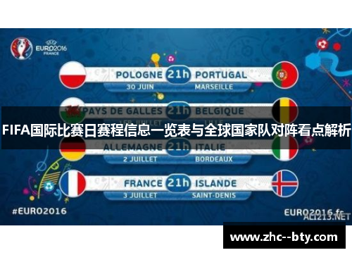 FIFA国际比赛日赛程信息一览表与全球国家队对阵看点解析