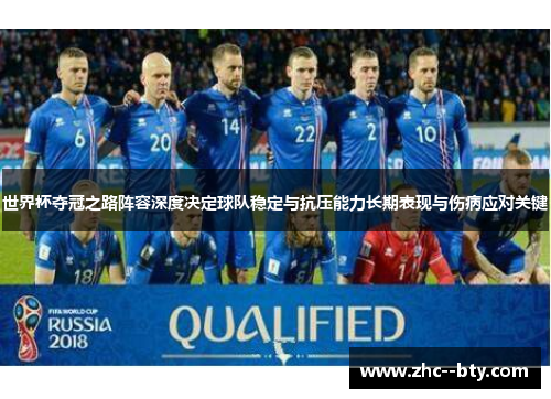 世界杯夺冠之路阵容深度决定球队稳定与抗压能力长期表现与伤病应对关键 世界杯夺冠之路阵容深度决定球队稳定与抗压能力长期表现与伤病应对关键