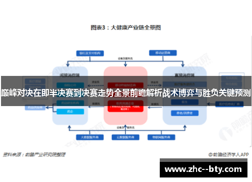 巅峰对决在即半决赛到决赛走势全景前瞻解析战术博弈与胜负关键预测 巅峰对决在即半决赛到决赛走势全景前瞻解析战术博弈与胜负关键预测