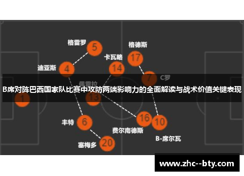 B席对阵巴西国家队比赛中攻防两端影响力的全面解读与战术价值关键表现