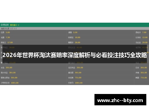 2026年世界杯淘汰赛赔率深度解析与必看投注技巧全攻略 2026年世界杯淘汰赛赔率深度解析与必看投注技巧全攻略