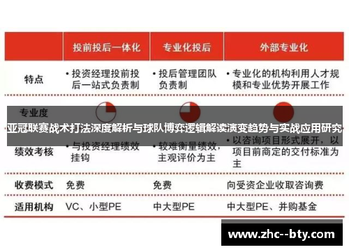 亚冠联赛战术打法深度解析与球队博弈逻辑解读演变趋势与实战应用研究 亚冠联赛战术打法深度解析与球队博弈逻辑解读演变趋势与实战应用研究