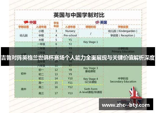 吉鲁对阵英格兰世俱杯赛场个人能力全面展现与关键价值解析深度