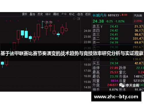 基于法甲联赛比赛节奏演变的战术趋势与竞技效率研究分析与实证观察 基于法甲联赛比赛节奏演变的战术趋势与竞技效率研究分析与实证观察
